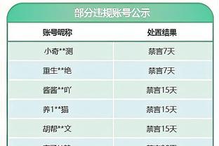 11点半湖人主场迎战猛龙 詹姆斯&浓眉可出战 八村塁缺阵